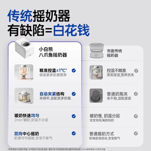 小白熊八爪鱼摇奶器HL-5109 商品图4