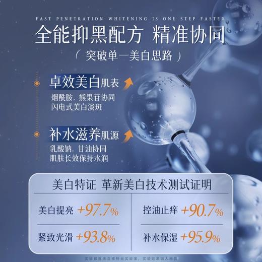 维特丝 香氛美白沐浴露500ml（377美白焕亮） 商品图1