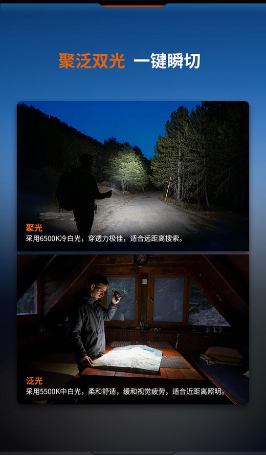 Fenix菲尼克斯E06R PRO扁筒高亮1600流明多光源双控开关手电筒 商品图7