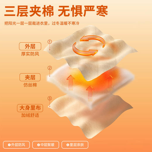 迪士尼男童太空棉冬季夹棉外套XD4DS063
 商品图6