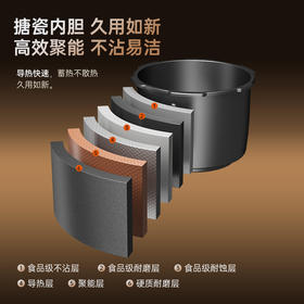 三角牌家用大容量全自动电压力锅