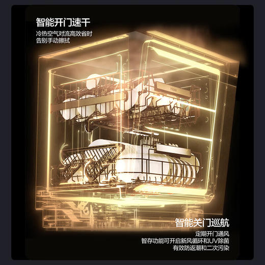 海尔（Haier）【四驱双面洗W5000SUltra】麦浪洗碗机嵌入式18套大容量智能投放EYDSZW1858SHU1 商品图4
