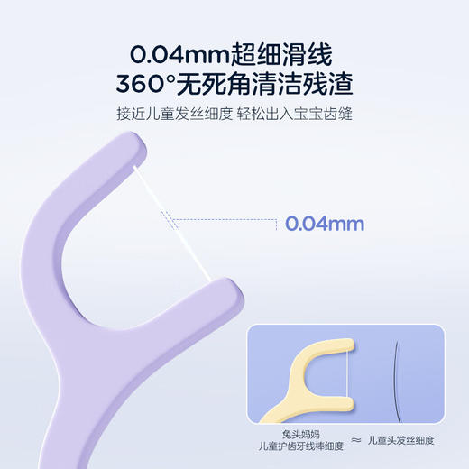 兔头妈妈儿童护齿牙线棒60支装*2（桶） 商品图1