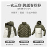 半身缘男女装 冬季户外中长款可脱卸拼色三防面料一衣多穿羽绒服2533 商品缩略图3
