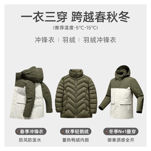半身缘男女装 冬季户外中长款可脱卸拼色三防面料一衣多穿羽绒服2533 商品图3