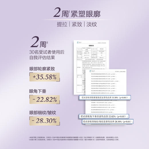 6903966545080 时光锁小紫钻抗皱紧实眼霜淡化细纹礼物送爱人 35g*2 商品图4