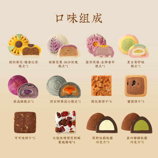 【金禧双层锦礼】悠享时广式蛋黄莲蓉糕点礼盒2026新款年货节礼品送人长辈糕点定制623g 商品图5