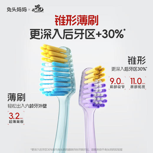 兔头妈妈【哪吒】儿童分龄深度清洁牙刷 3-6岁*2 商品图0