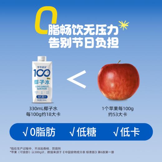 【节日礼盒】可可满分 椰子水礼盒+无糖椰乳礼盒 5840ml（赠吨吨杯1） 商品图1