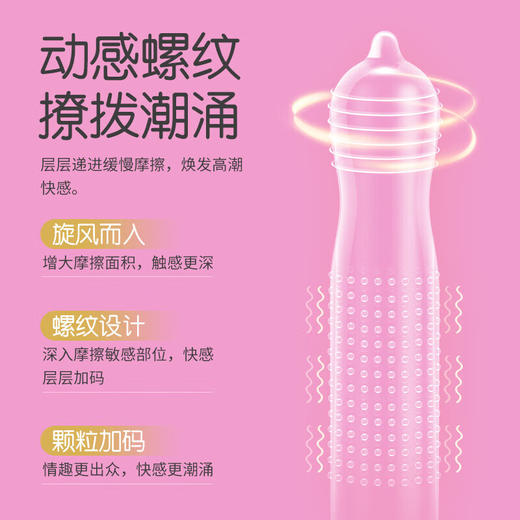 4维空间 女性体感*8只 缩腰螺纹颗粒【粉丝专享-7折任选3大盒】马来西亚原装进口情趣避孕套

 商品图2