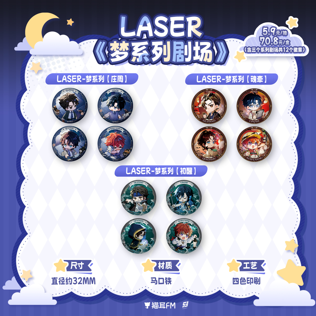 【预售】猫耳FM LASER&MANTA《梦系列剧场》Q版徽章盲盒 3月发货