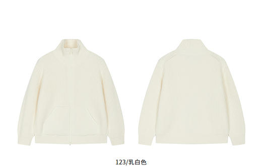 jnby  25年冬款  短款开襟毛衫  1PA310400 商品图10