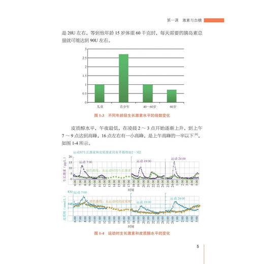 明明白白调血糖——控糖必修九堂课 第2二版 纪立农 安凌王 这里有精准绝佳调控血糖的方案 型糖尿病患者的自我照护宝典科学出版社 商品图4