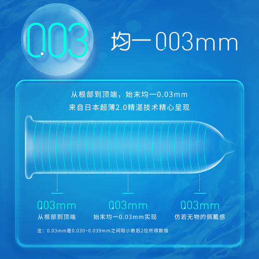 4维空间 玻尿酸003*12只 超薄润滑无感【粉丝专享-7折任选3大盒】马来西亚原装进口情趣避孕套 商品图1