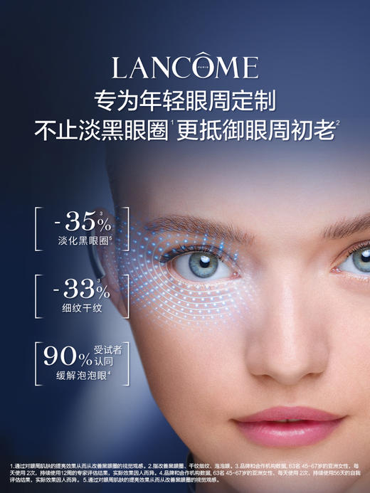 【550元会员福利】兰蔻超修小黑瓶眼霜绚彩礼盒（5ml*3）   商品图1