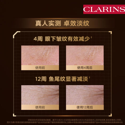 3666057427053 娇韵诗CLARINS 双萃精华液抗皱紧致淡纹抗老修护肌肤面部精华保湿【品相较好，小样齐全，有礼盒】 商品图3