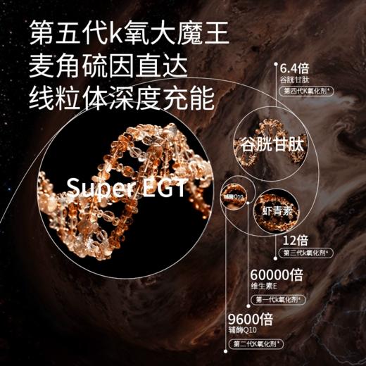 ³ 发6瓶【超级元料麦角硫因 】纯的麦角硫因 每粒含50mg 30粒/瓶 XN03-CRMM-CJYL（HOT） 商品图1