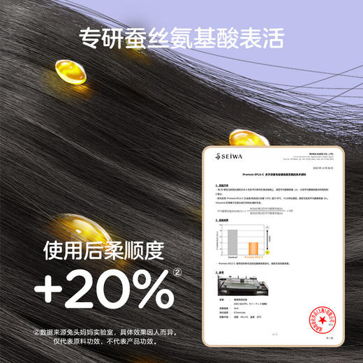 兔头妈妈儿童蚕丝润护洗发水 335ml 商品图4