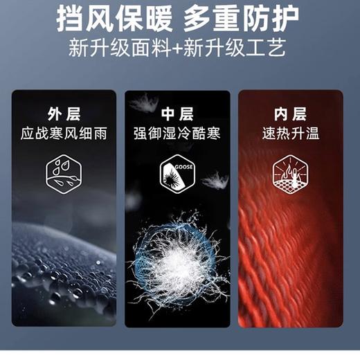 岸纾 90白鸭绒三防行政经典夹克羽绒服 商品图3