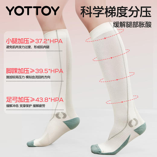 yottoy运动长筒压力袜子女款小腿袜加压专业高筒白色袜防下滑护膝 商品图3