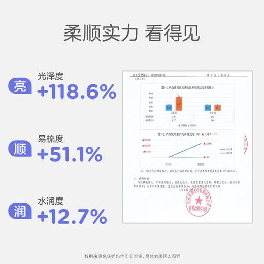 兔头妈妈儿童护发素180g 商品图1