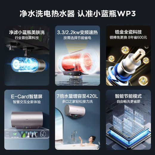 海尔（Haier ）60升【小蓝瓶】净水洗科技 瓷净电热水器 家用储水式 3300W/2200w变频速热 免换镁棒  一级能效EC6002H-WP3AU1 商品图2