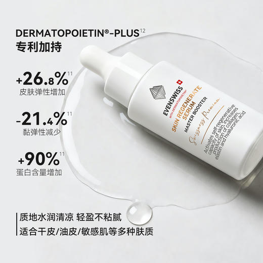 【精华】【跨境商品】EVENSWISS DP信号肽大师助推精华20ml 商品图1