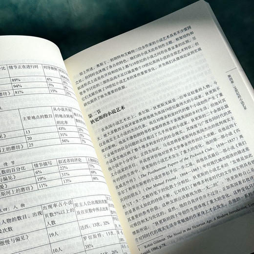 英国小说艺术史 中外语言文学学术文库 李维屏著 商品图10