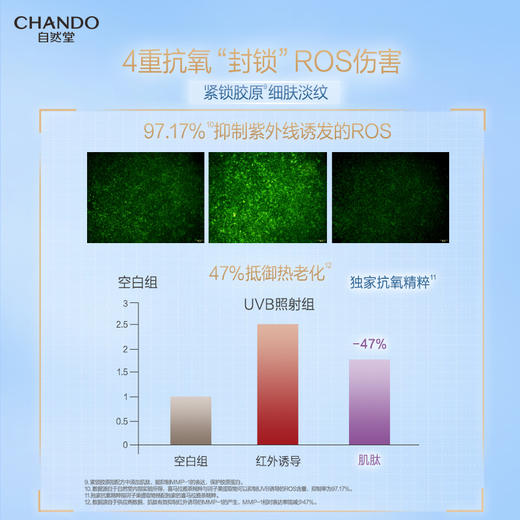 华西20251119-自然堂轻纱多维光护隔离防晒乳50g/一瓶 商品图3
