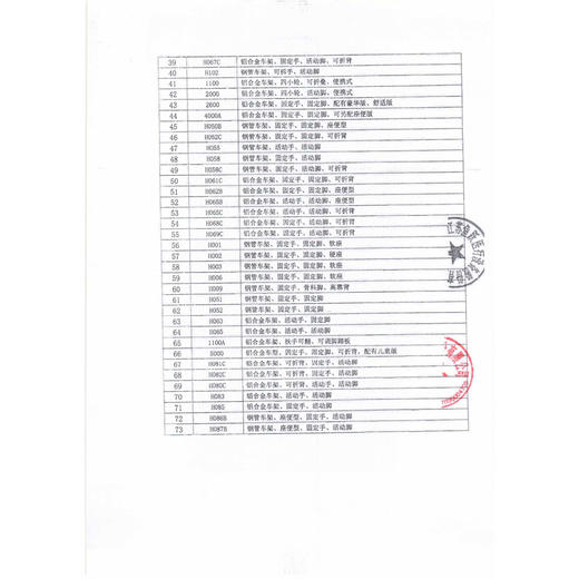 鱼跃手动轮椅车H062 商品图5