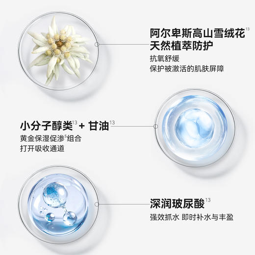 【精华】【跨境商品】EVENSWISS DP信号肽大师助推精华20ml 商品图5