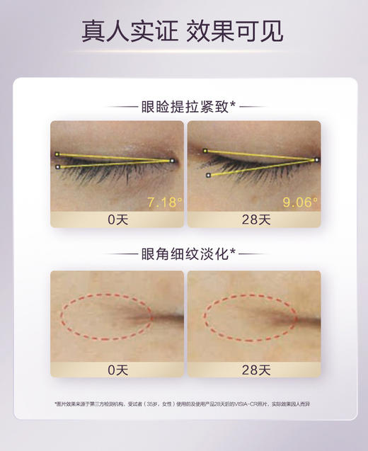 6903966545080 时光锁小紫钻抗皱紧实眼霜淡化细纹礼物送爱人 35g*2 商品图5