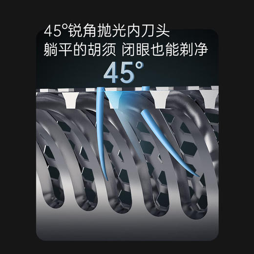 小适电动往复式三刀头制须刀 F601-BK 商品图2