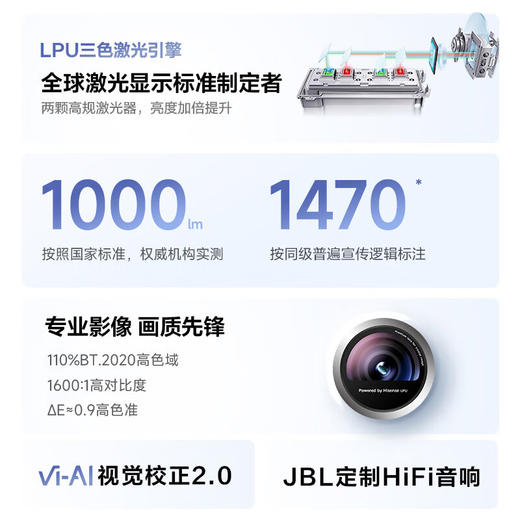 ViddaC1 Air 海信三色激光投影仪家用便携投影机 100吋游戏投屏客厅智能护眼 商品图1