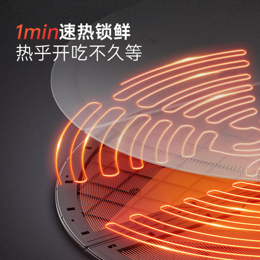 测评优品-摩飞 圆形暖菜板 保温菜板MR8306 商品图3