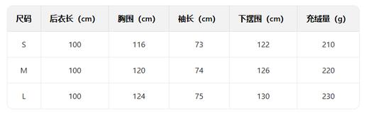 AUChris方扣大毛领长款羽绒服ACJS2183 商品图1