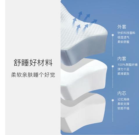 七西蝶枕7C-J32 商品图3