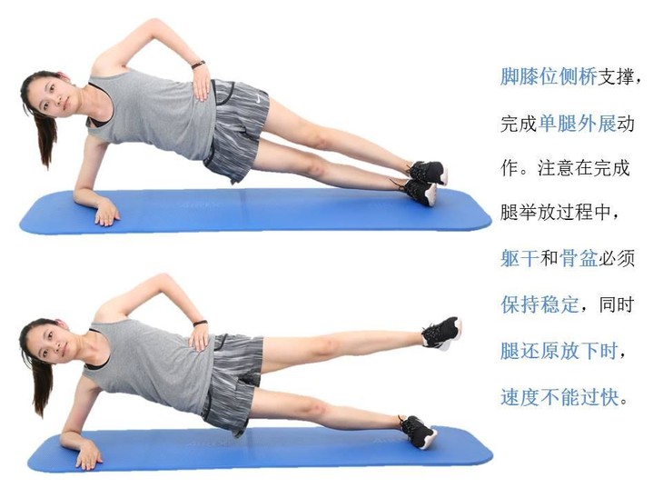 侧平板支撑抬腿收腹(side plank leg lift)动作图解教程-健身吧