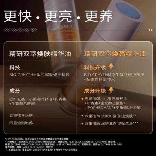 【VIP】瑷尔博士 精研双萃焕亮精华油 30ml 商品图2