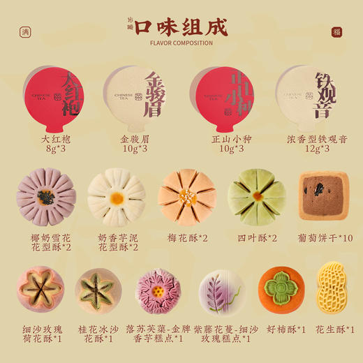 【云窗纳祥礼盒】悠享时2026春节年货礼盒装中式糕点过年走亲戚送礼品新年高端点心团购795g 商品图5