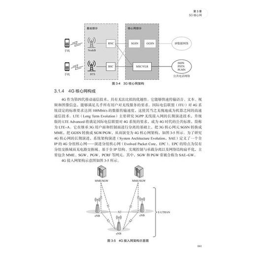 5G边缘计算MEC技术 商品图2