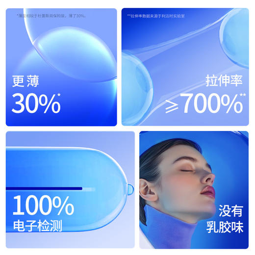 杜蕾斯Love大胆爱吧10只 商品图1