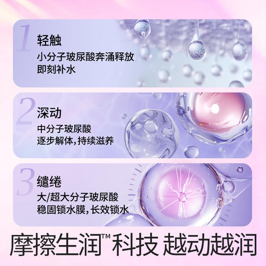 玻尿酸水光薄至润四合一 16只 商品图4