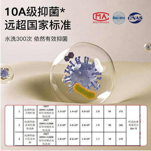 花影私藏 4条装(VIP)【10A抑菌】4条装100%纯棉抑菌裆女士内裤 商品图4