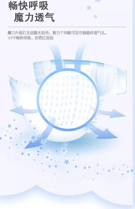 Q·MO 奇莫魔法呼吸纸尿裤拉拉裤夏季超薄透气柔软男女宝通用尿不湿一体 商品图3