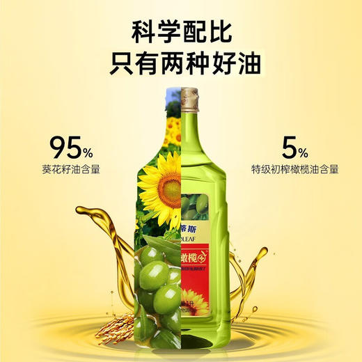 贝蒂斯双尖橄榄葵花油1L吉庆版 商品图4