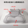 【品牌直发】加倍生活 多功能宝宝绒趴趴枕 秋冬新款牛奶绒手机趴睡枕 枕头枕芯 商品缩略图1