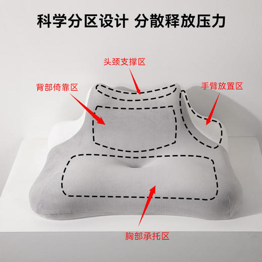 【品牌直发】加倍生活 多功能宝宝绒趴趴枕 秋冬新款牛奶绒手机趴睡枕 枕头枕芯 商品图1