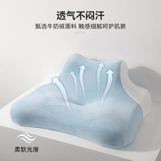 【品牌直发】加倍生活 多功能宝宝绒趴趴枕 秋冬新款牛奶绒手机趴睡枕 枕头枕芯 商品图2