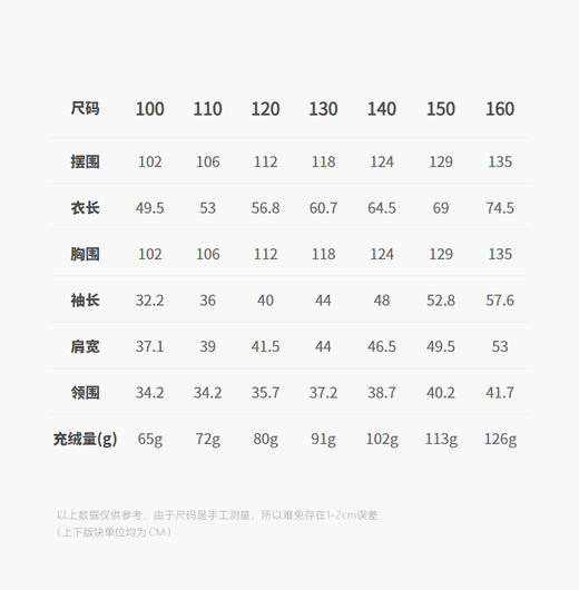 jnby  25年冬款  中长款羽绒服 1PAC13440 商品图2